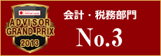 ドリームゲート(企業化支援)会計･税務で3位